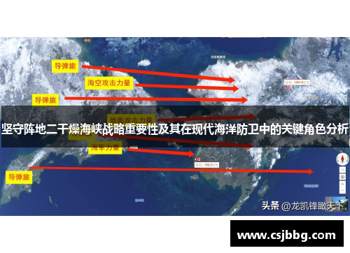 坚守阵地二干燥海峡战略重要性及其在现代海洋防卫中的关键角色分析